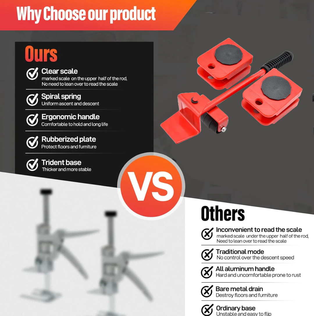 Heavy-Duty Furniture Lifter & Shifting Tool - Image 8
