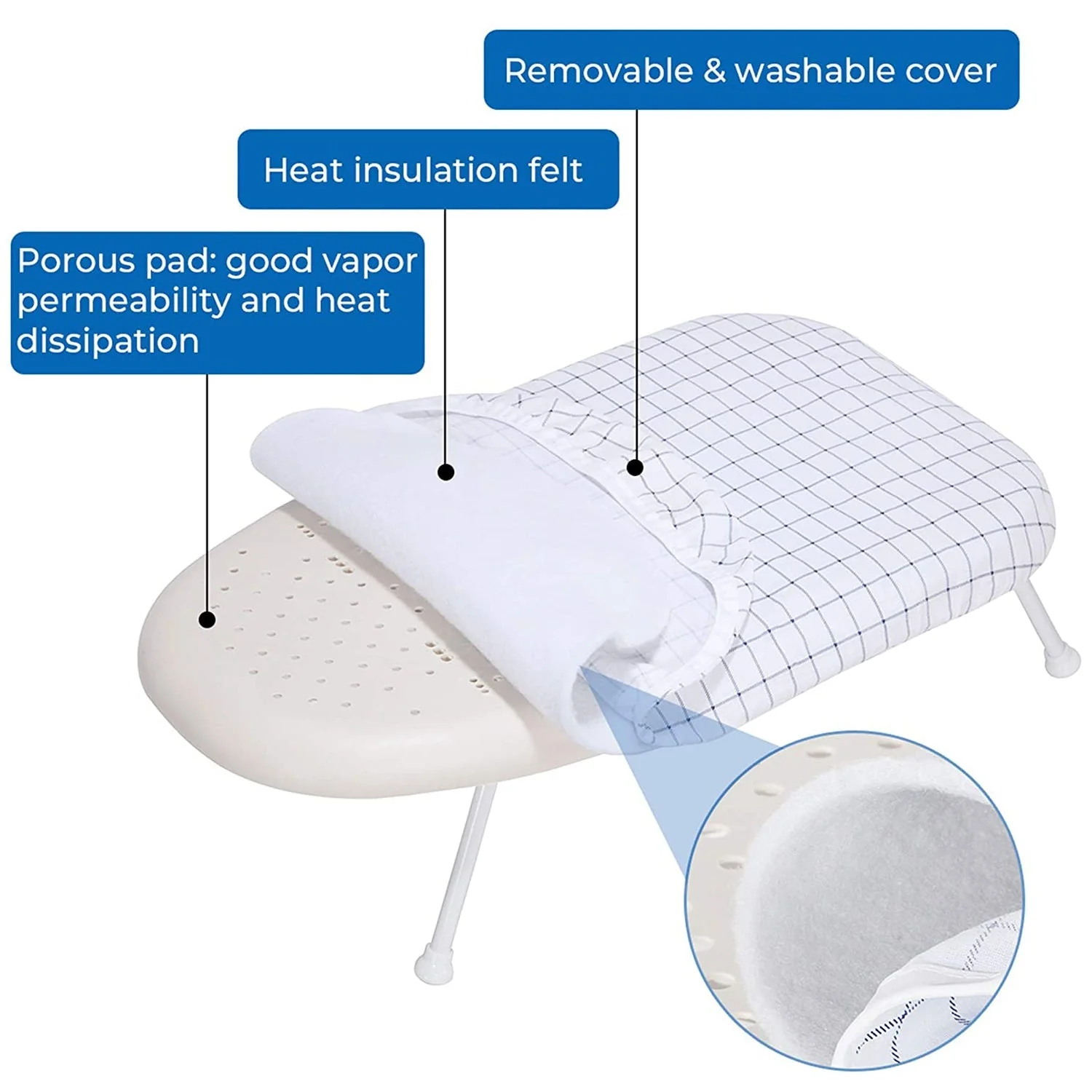 Portable Ironing Pad – For Household & Iron Shop Use, Ideal for Ironing Clothes & Fabrics - Image 6